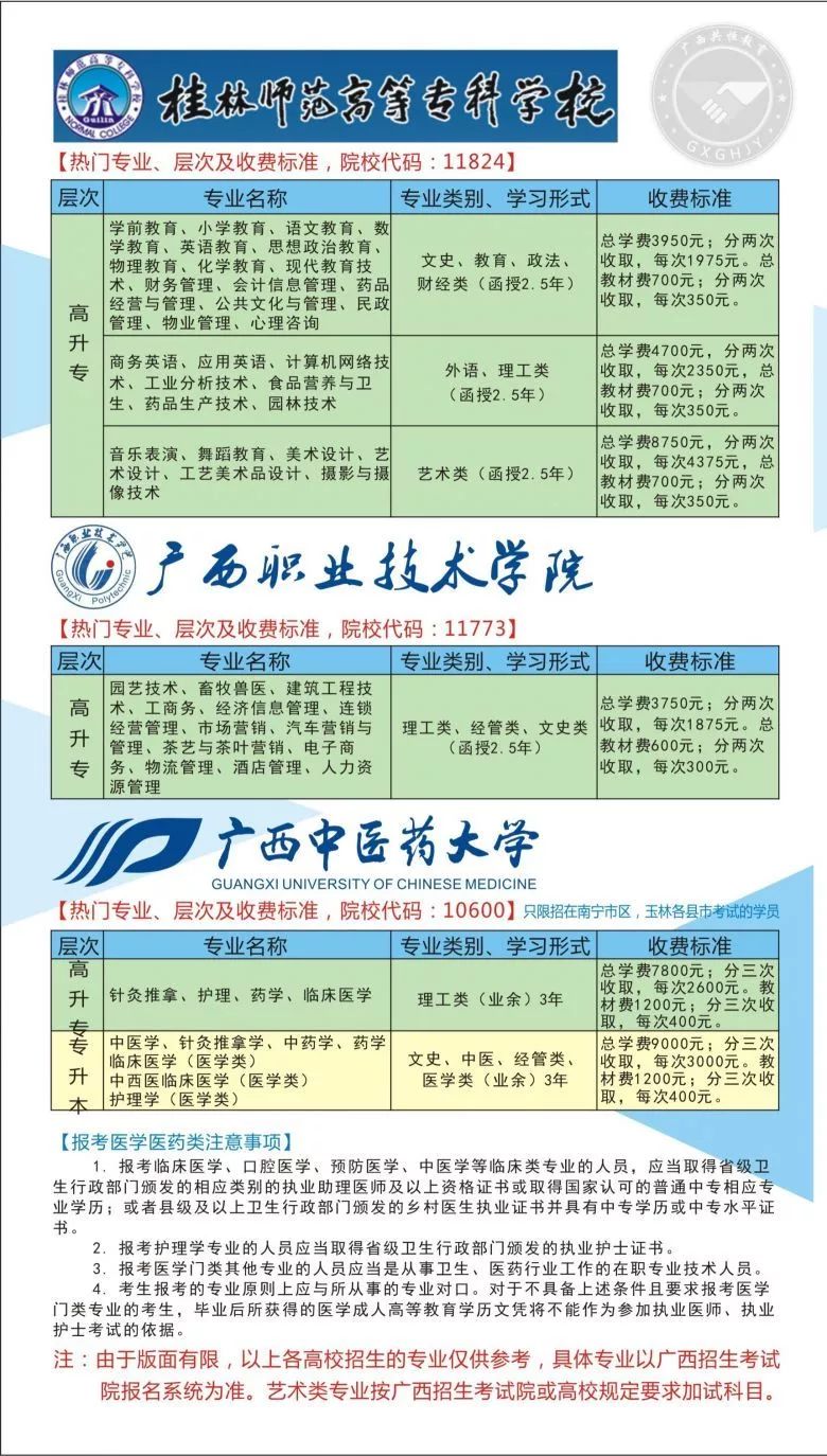 钦州人口分报_钦州港图片(2)