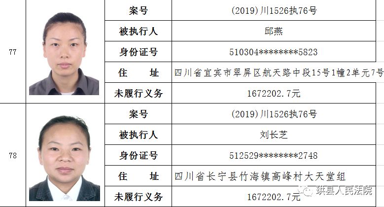 宜宾市人口有多少_四川人口过百万的县, 有可能省直辖, 有你的家乡吗(2)