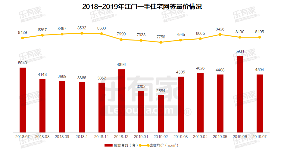 鹤山市1980的gdp_房价回到2年前 肇庆 海伦堡 林隐天下就这么干(3)