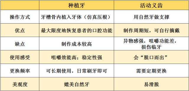 惠阳缺人口_惠阳地图
