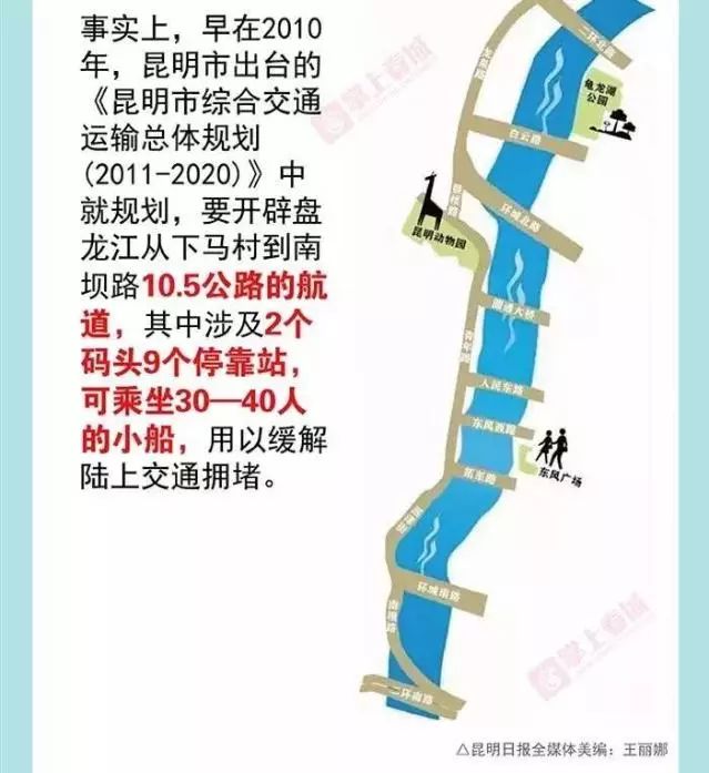 坐船回家走不走盘龙江水上巴士要来了最大航速拟为每小时12公里