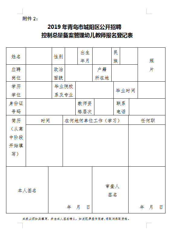 青岛人口总数_青岛人口密度热力图(2)