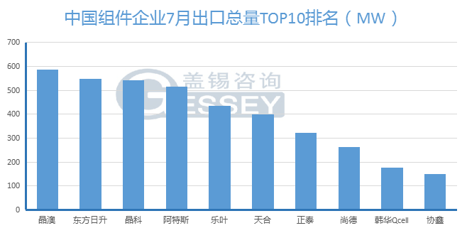 全球有多少人口2019年_全球有多少贫困人口(2)