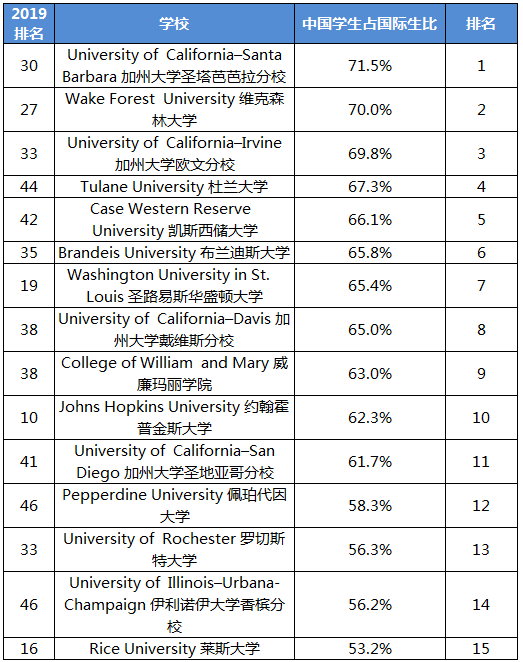 中国人口数在哪_我是谁我在哪图片