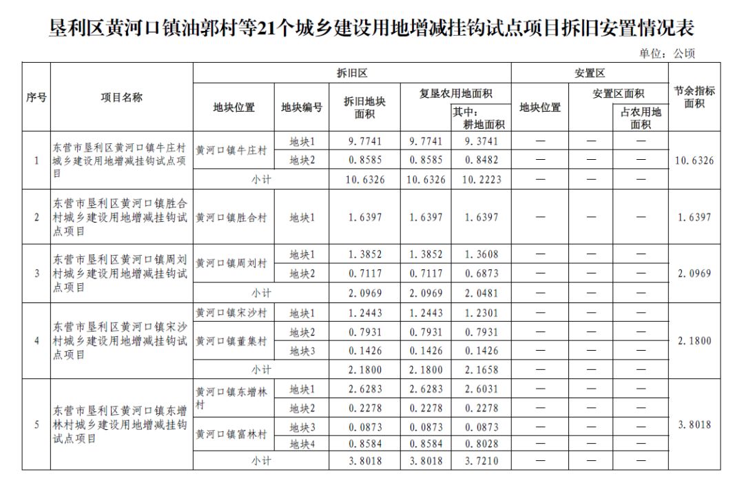 男演员又双陷疑云!