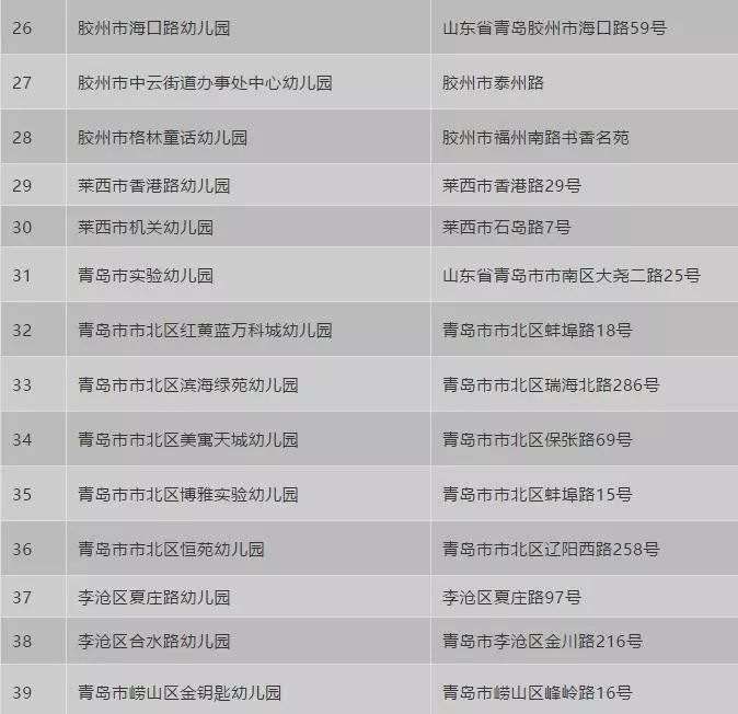 山东省gdp和性教育的关系_山东省地图(2)