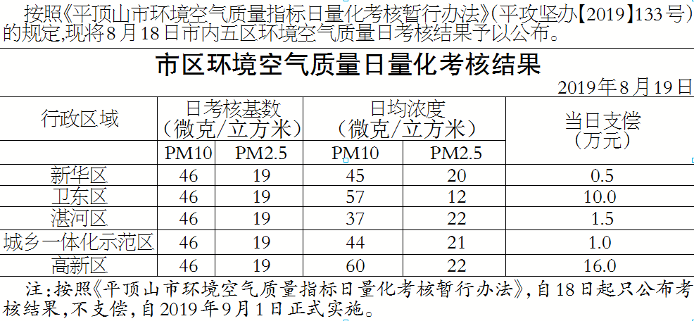 宝丰县经济总量_宝丰县地图