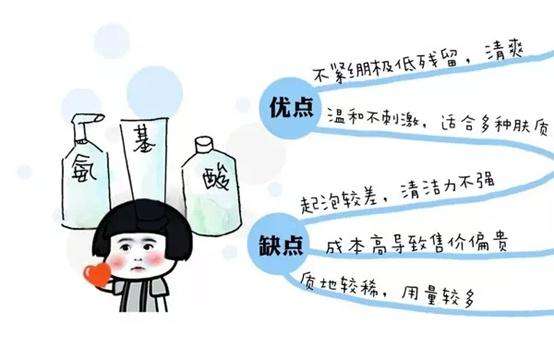什么才算正确的选择 eb8ced695a6644319f6eb7735fb55b3a.jpeg