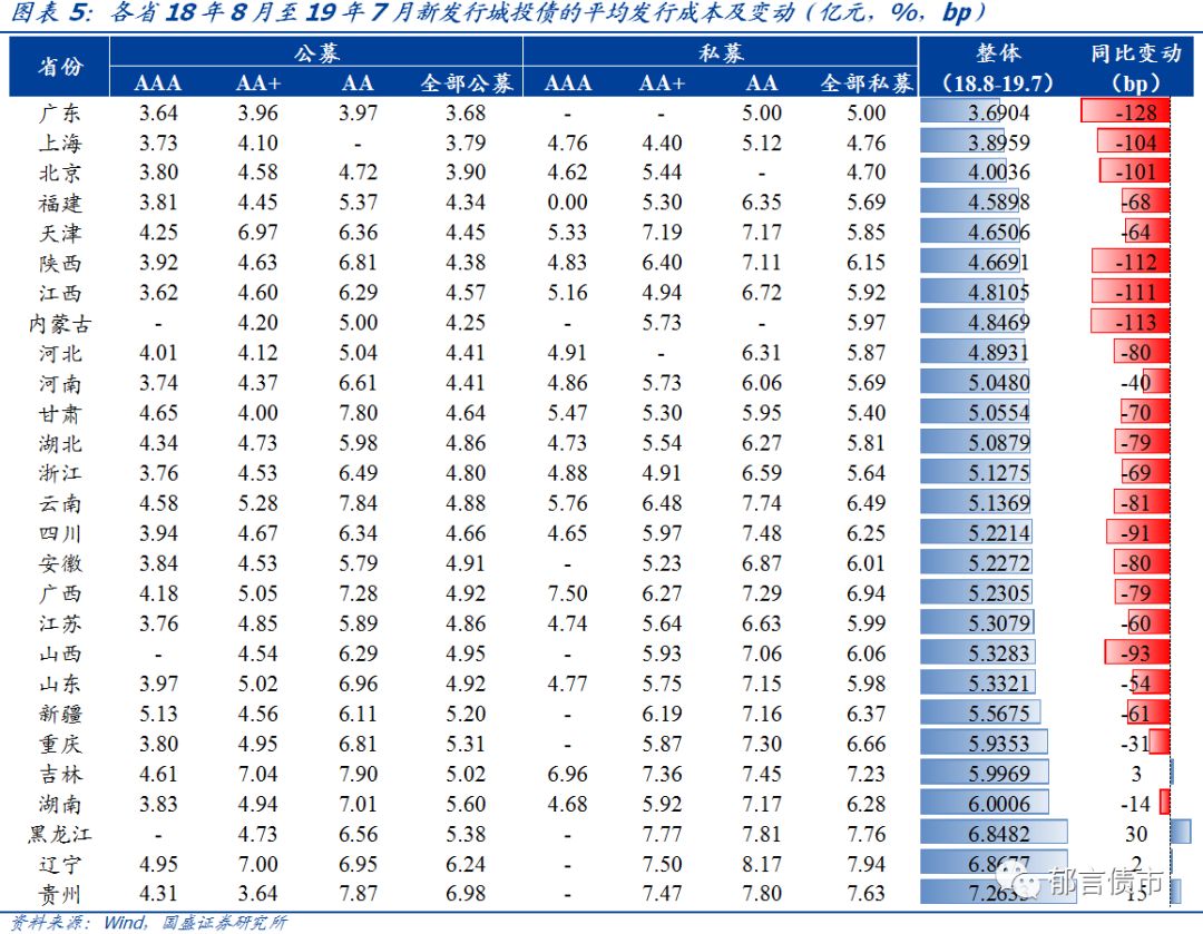 出售一幅旧油画应计入哪年gdp_风景油画(3)