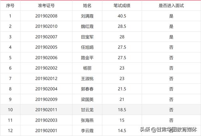 渭源县人口数_渭源县天井峡上峡图片