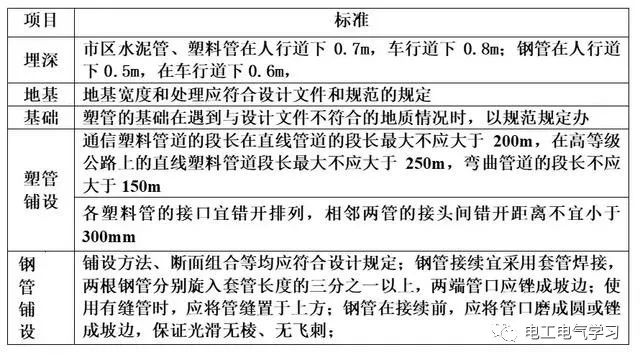 管道工招聘信息_管道工游戏 Plumber 安卓游戏管道工游戏Plumber下载 管道工游戏PlumberV1.2安卓版下载V1.2 2265手游网(2)