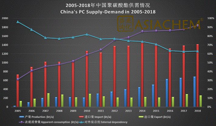 gdp增速放缓与企业发展_行业展望 纺织业 收入和利润增速放缓为现阶段行业发展的主基调(2)