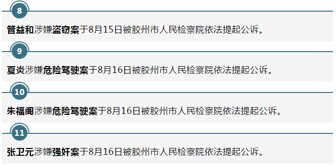 胶州最新人口总数_胶州地图(2)