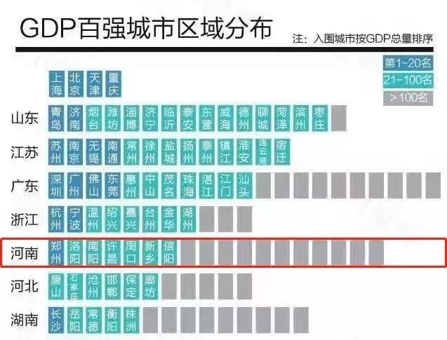 焦作gdp核减_焦作影视城(2)