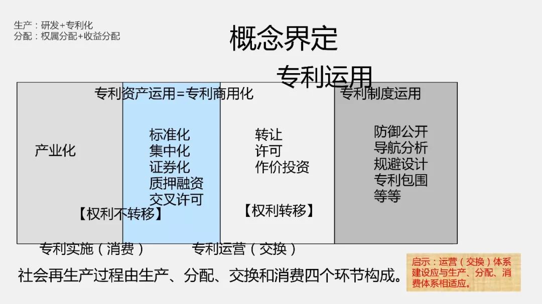 什么是按生态经济原理和知识经济规律(2)