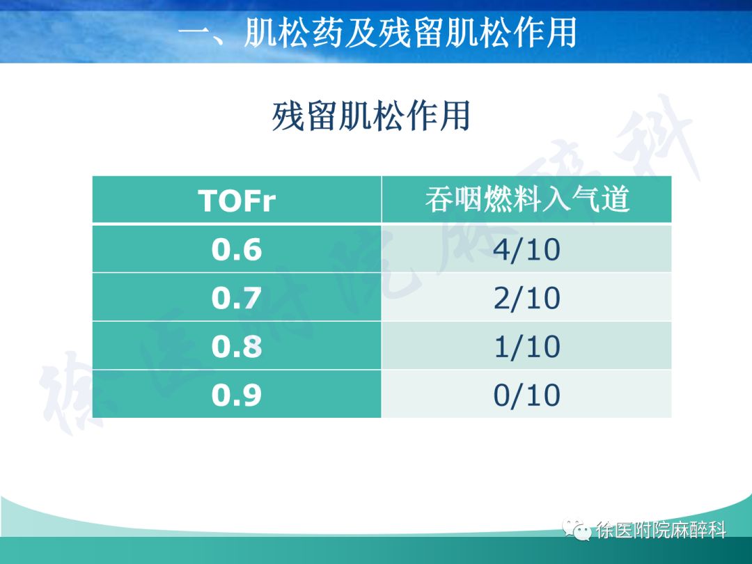 什么是高碳酸血症定义 1472a2e0b48a427ab7487ee8b4805e63.jpeg