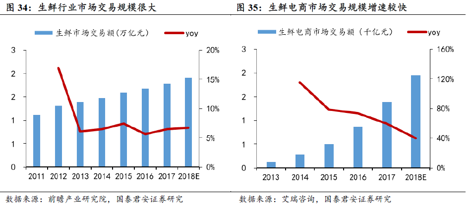 保持经济总量的基本平衡是指( )._保持平衡的图片(2)