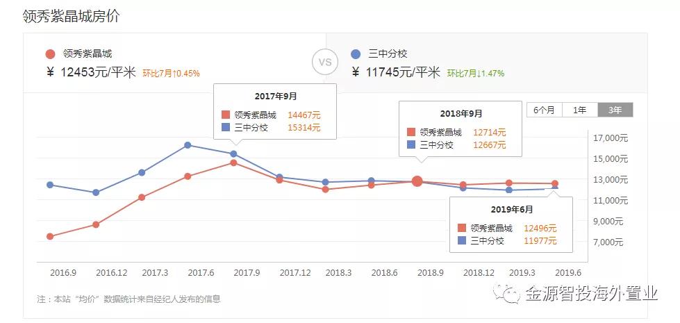 芭提雅人口_没有游客,当地人都穷得种海草了(2)