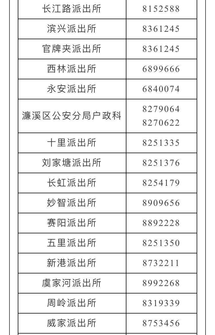 九江市区常住人口不对_九江市区划分图(2)