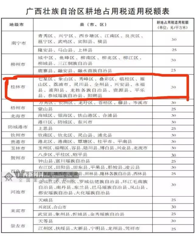 人口税和户口税_户口首页和户主页图片(2)