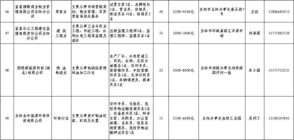 当阳人口多少_当阳人 图解 骗子瞄上了哪类人(2)