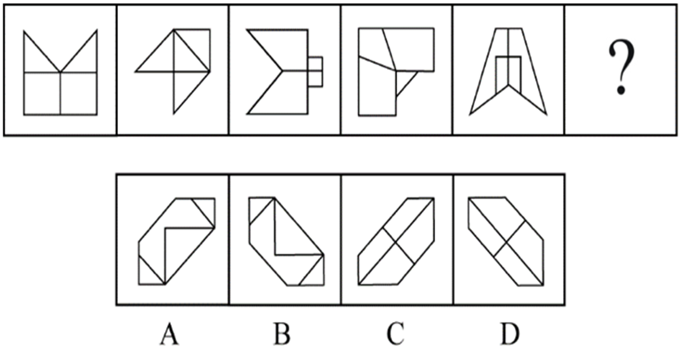 十分钟学会国考必考考点之图形推理:对称性