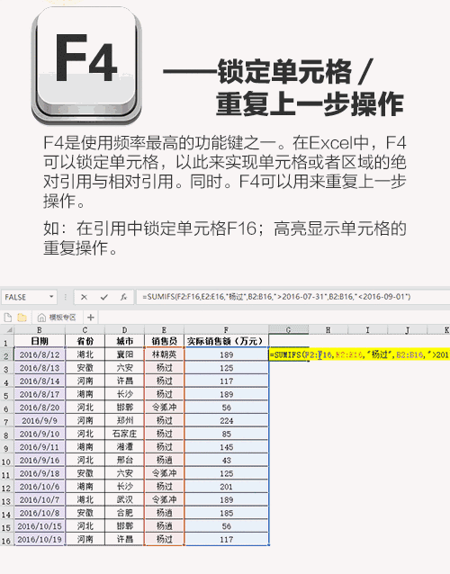 0之后的多标签版本alt f4就等于是关闭所有标签页并关闭浏览器;当活动