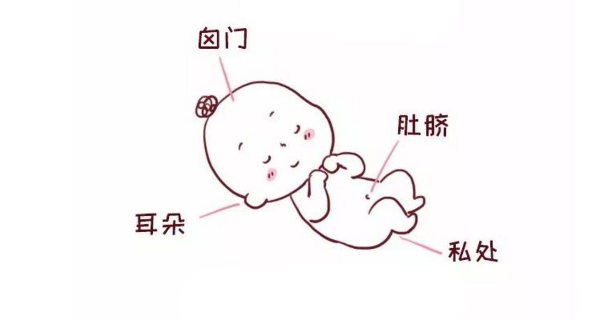                     乱摸宝宝容易变傻，记住“三摸五不摸”，谨防亲戚下“黑手”