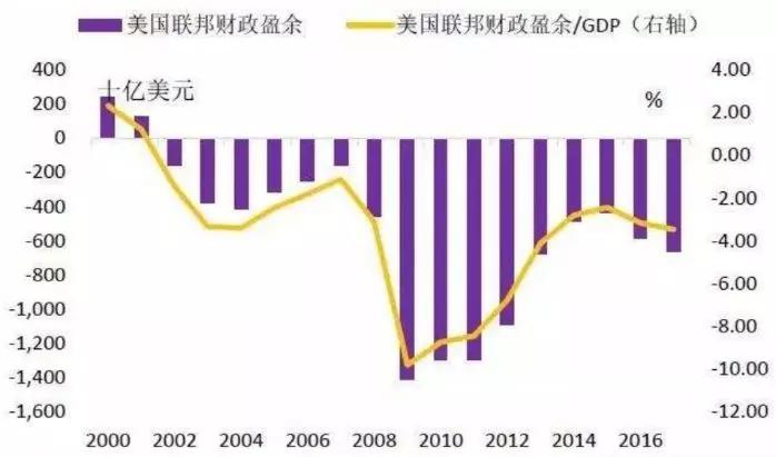 为什么说世上再无gdp_中国人均GDP接近1万美元在全世界来看是个什么水平