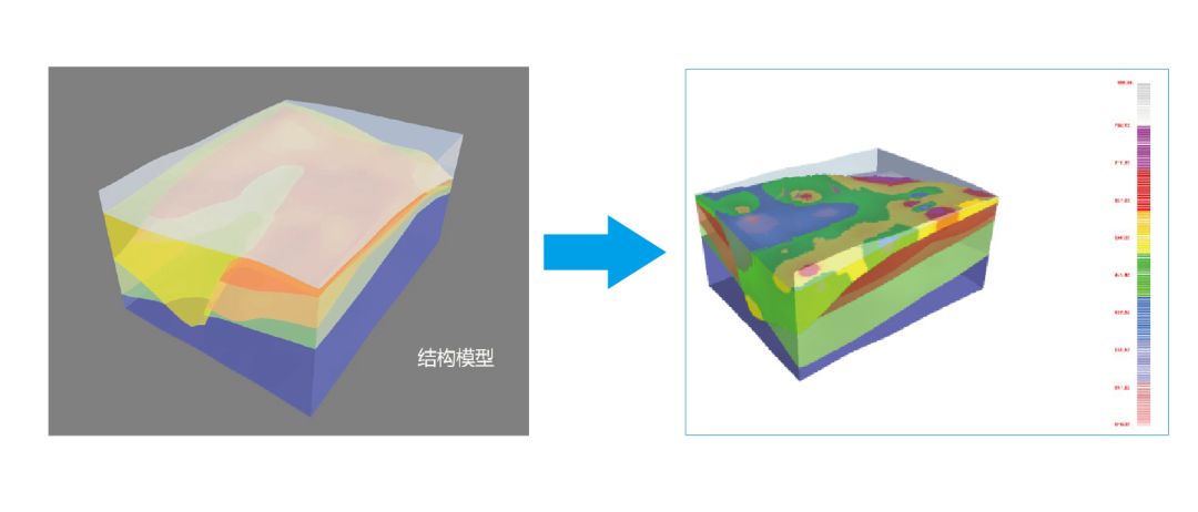 "精雕细刻"的三维地学建模工具_地质