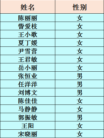 禹州多少人口2019_禹州植物园