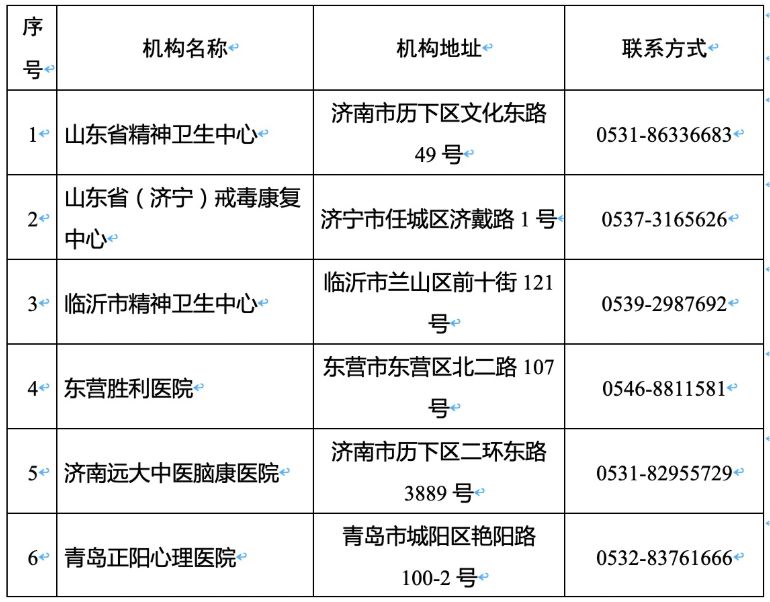 吸毒人口_吸毒的人(3)