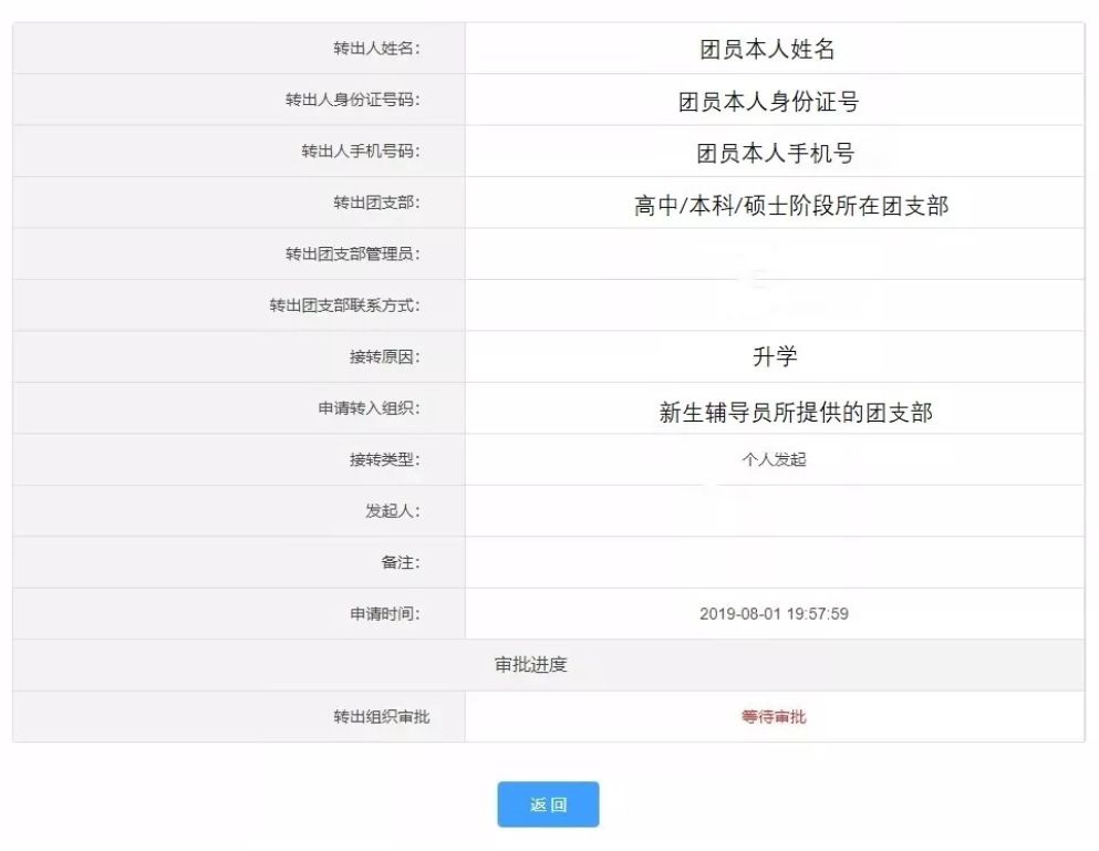 大学如何转团关系 2d4ca20f8f8547e78793a3265a8a8416.jpeg