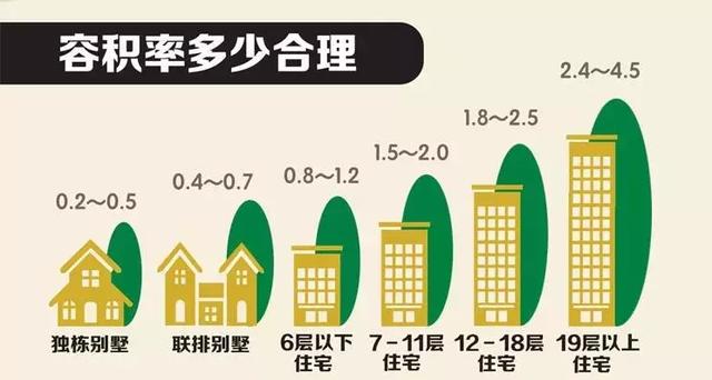 人口毛密度_人口密度是中国2.5倍,日本工薪阶层凭啥能住独栋洋楼