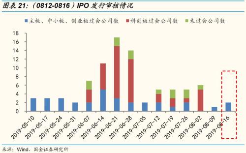 证券交易金属于GDP吗_国金证券点评9月经济数据 名义GDP接近短期底部 关注政策对冲力度(2)