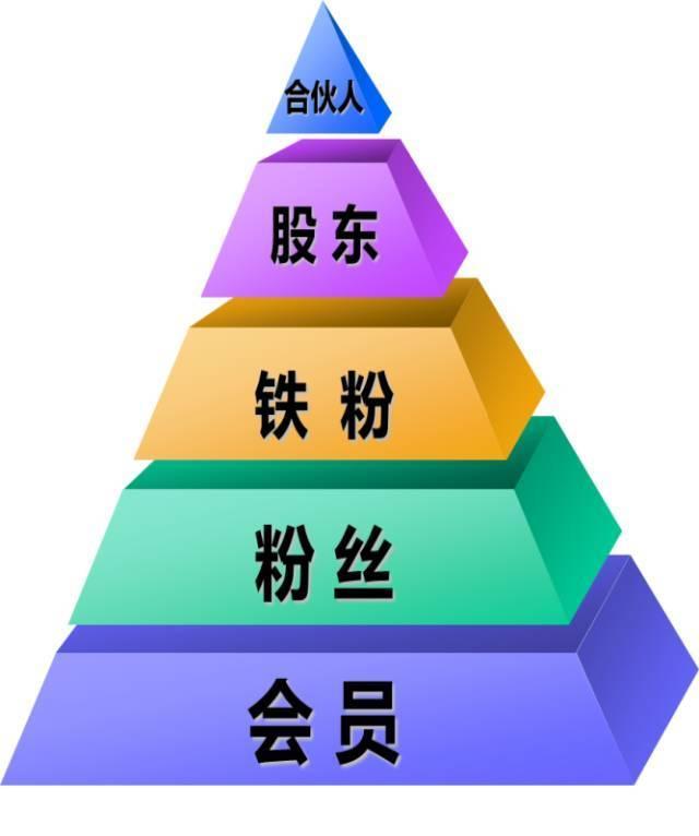 36d1dd3dbcc846e5a5f2ee247cd2d011.jpeg