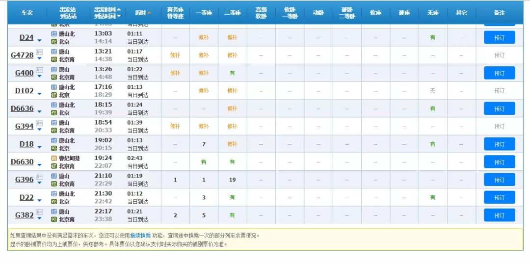 北京-唐山-曹妃甸动车明日开行,曹妃甸与北京又近了