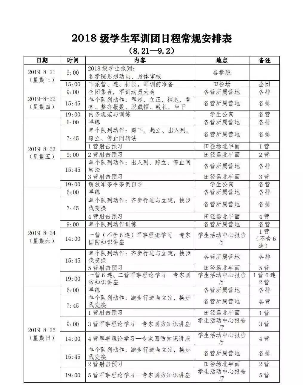 【迷彩生科】2018级军训手册重磅发布!_训练