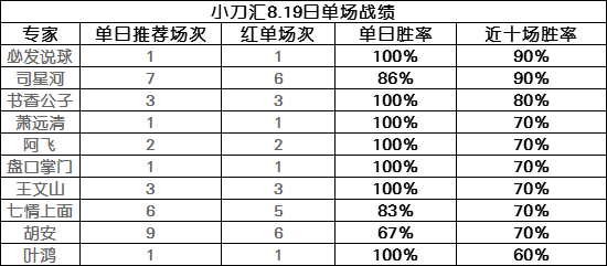 一串3个球是什么成语_魂啥不舍是什么成语(2)