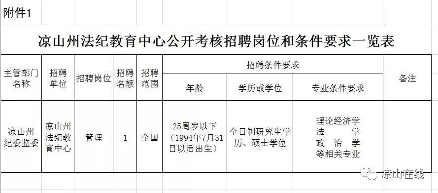 凉山州人口_优秀案例︱凉山彝族地区促进住院分娩实践