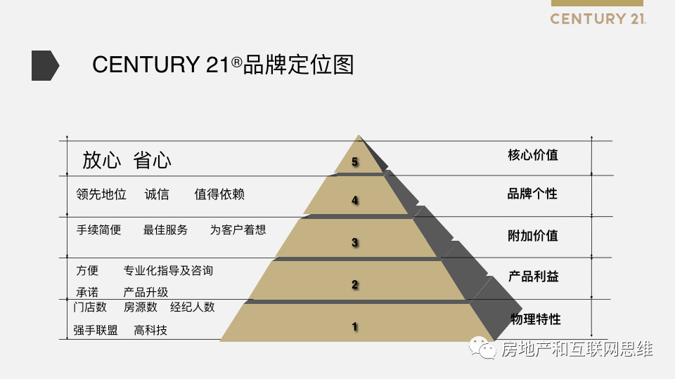 成功的原理是什么_什么是成功图片(2)