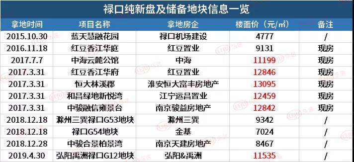 南京软件谷gdp_太形象 南京十二时辰(2)