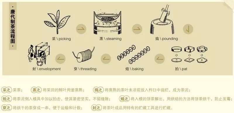 吊锅"鼻祖,煮茶拍档,高定化妆箱…看六安古人的生活好讲究!