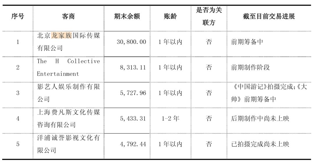 綦的人口_人口普查(2)