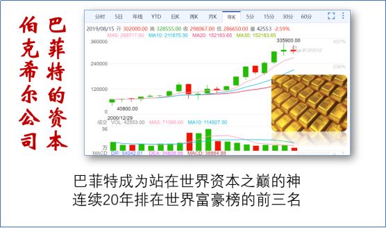 美国人口为什么少_美国人口那么少为啥经济水平那么高(3)