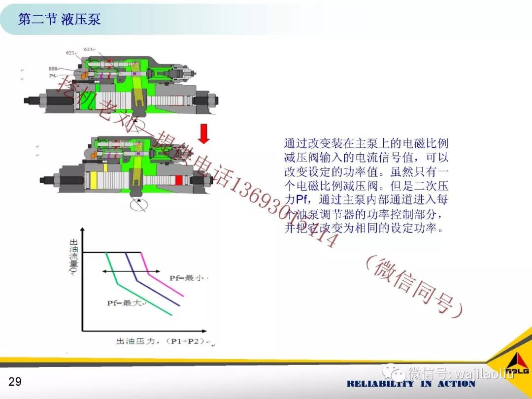 自制小挖机的原理_自制60小挖机快接(2)