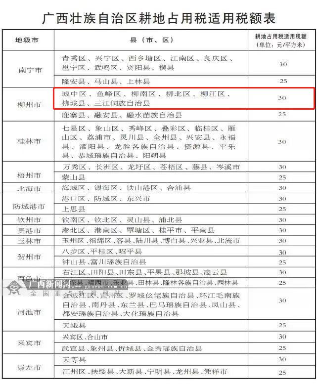 人口税和户口税_户口首页和户主页图片