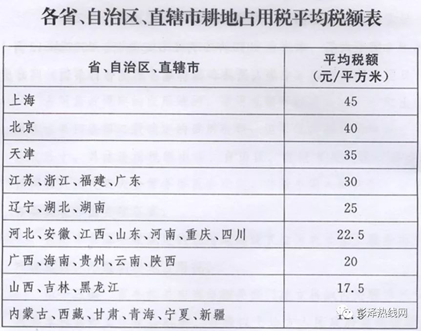 江西的户籍人口2021_江西地图(2)