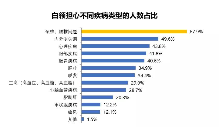 世界人口时钟数据_趣味地理小工具 世界各国人口时钟(2)