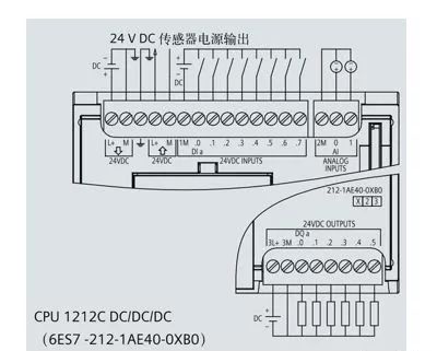 西门子cpu 1212c